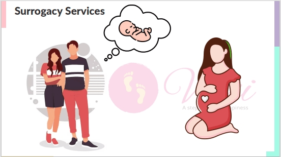service